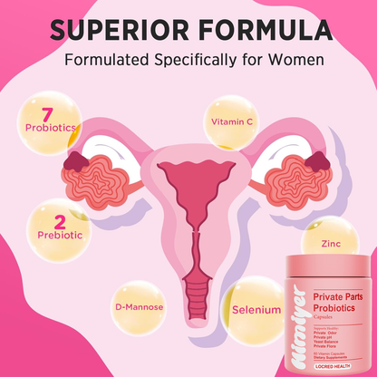 Women’s Private Parts Probiotics Capsules